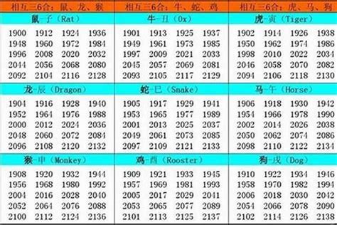 2000年出生|2000年属什么生肖属于什么命 2000年属什么生肖五行属什么